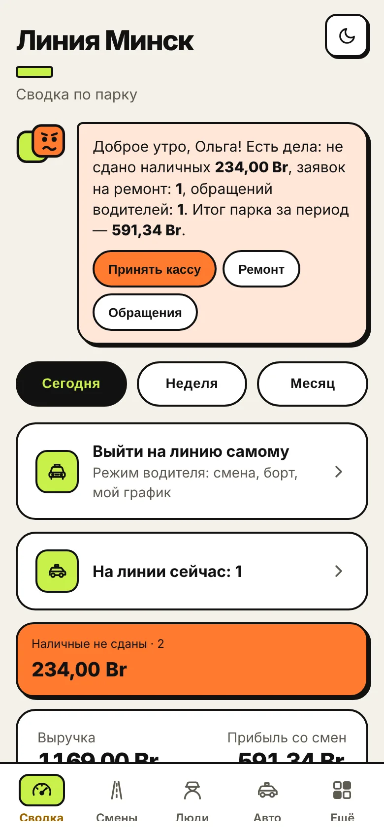Сводка владельца
